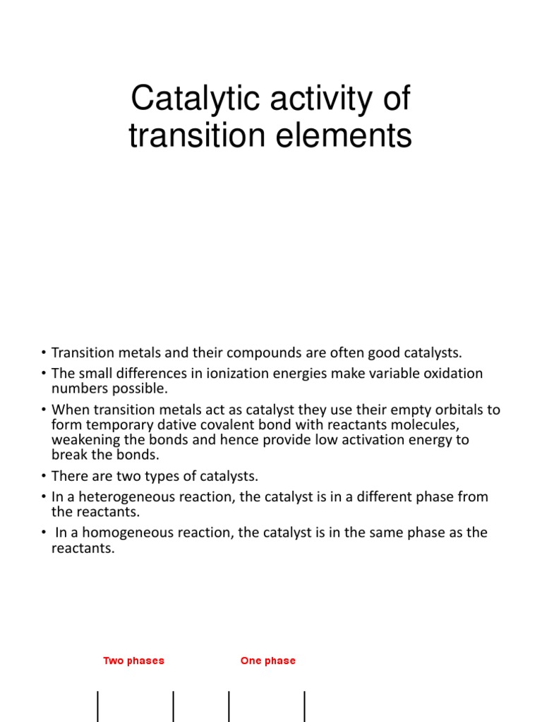 Catalytic Activity of Transition Elements Heterogeneous Catalysis