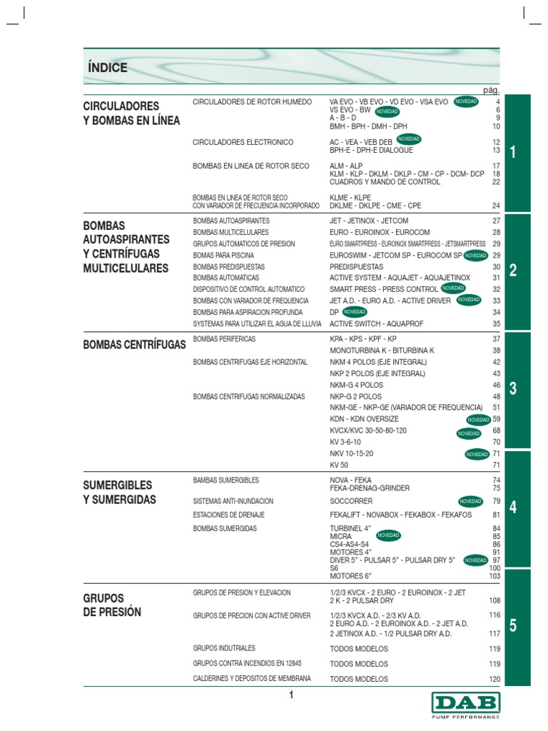 MHMH  Catalogo y Tarifa Dab | PDF | Bomba | Caldera