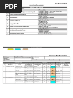 Activity-Based Risk Assessment Besmar