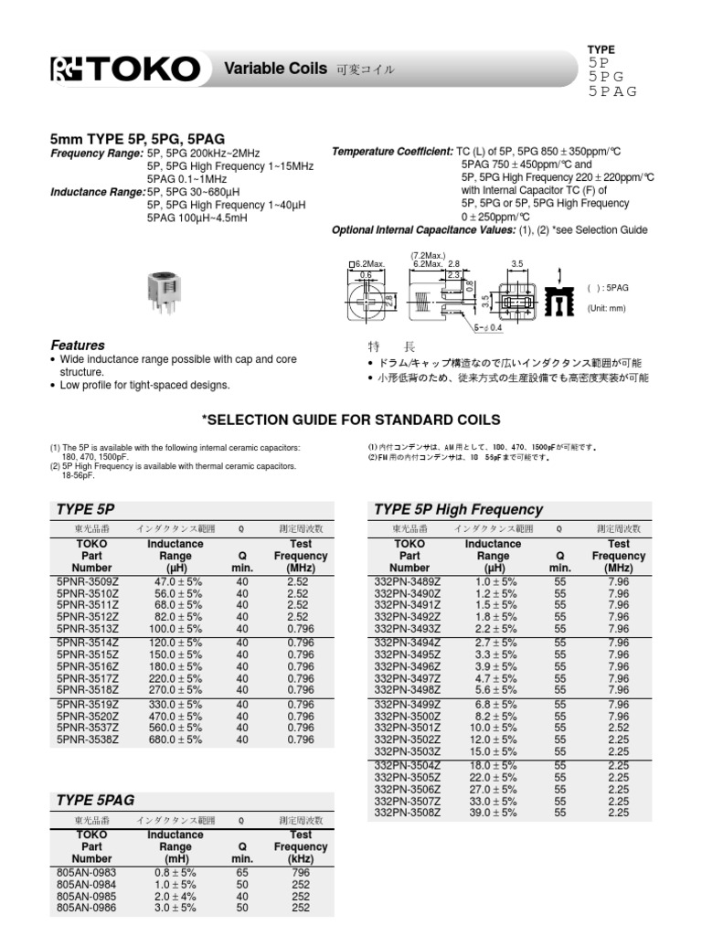 Variable Coils Specifications Guide | PDF