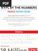 Download NYPL By the Numbers 2012 Annual Report by LJs infoDOCKET SN130909602 doc pdf