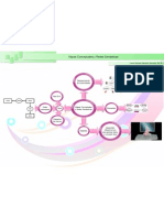 Mapas Conceptuales y Redes Semánticas