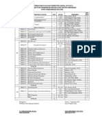 Distribusi Mata Kuliah Ganjil 2012 - 2013