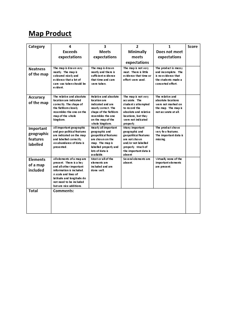 map-rubric-map-geography