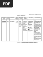 Gentamicin Drug Summ