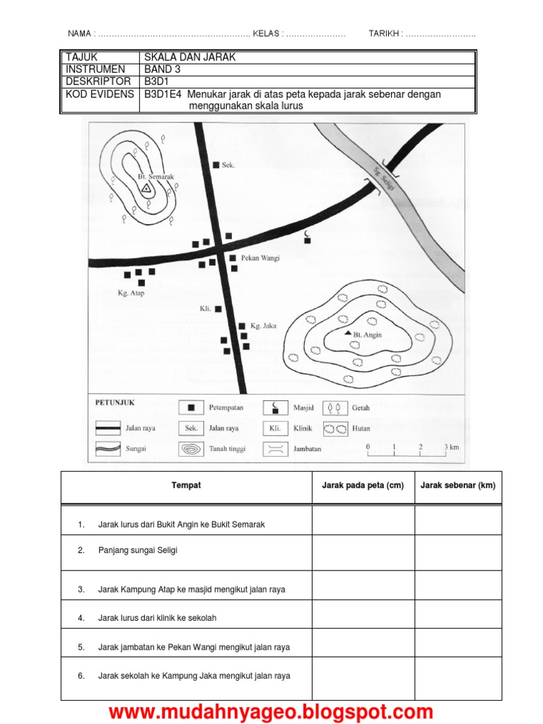 Skala Dan Jarak Pdf