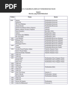 Download Hukuman Mati by Pretty Kuning SN130956472 doc pdf