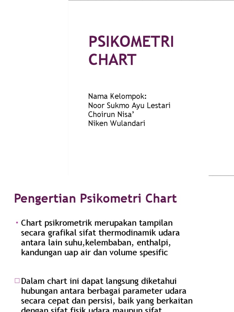 Diagram Psikometri dan Parameter Udara | PDF | Metode & Bahan Ajar ...