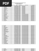 Download Nuptk Kab Bekasi Diknas Kec Tambun Selatan by Nurjamin SN130970575 doc pdf