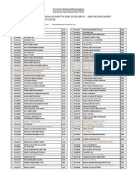 MSM 3205-Pencemaran Akuatik - Name List