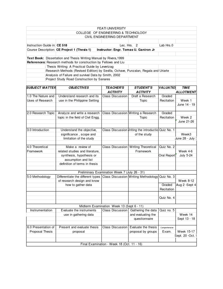 Chapter 2 theoretical framework example picture