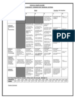 ECONOMICS COMMENTARY MARKING CRITERIA