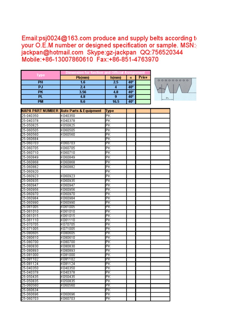 PK Belt Catalogue and Specifications | PDF