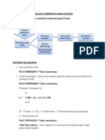 Penilaian Keberuntungan Projek