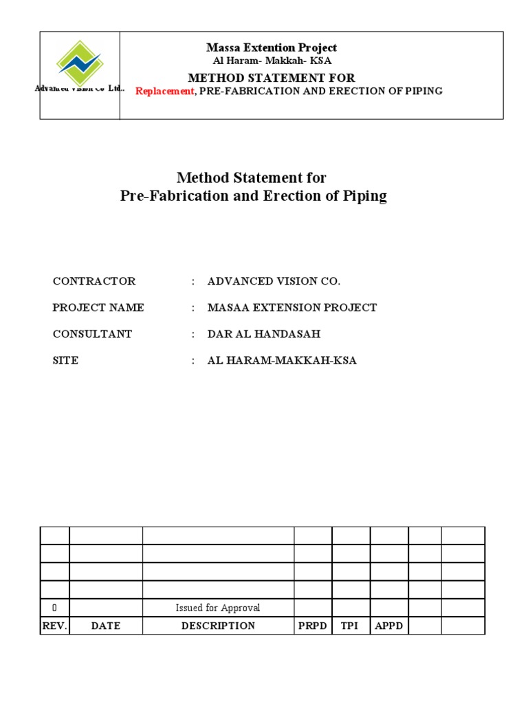 Method Statement for Prefabrication and ErectionPiping