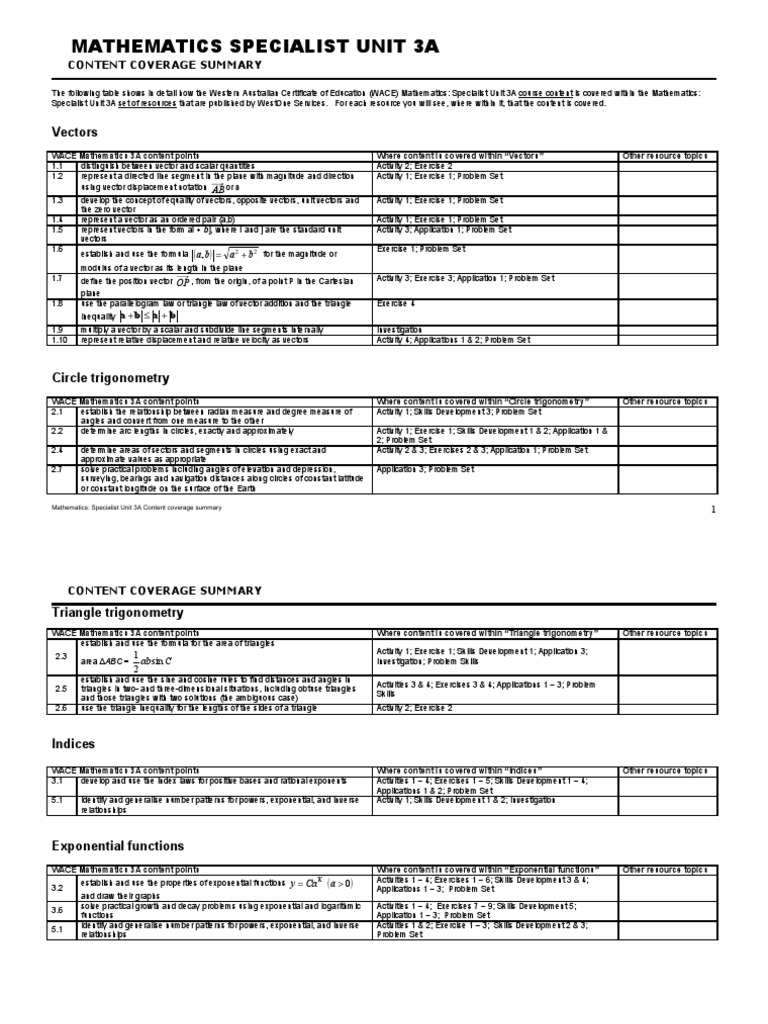 Mathematics Specialist Unit 3A: Vectors | PDF | Exponential Function ...