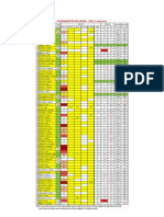 Notas Preliminares FUNDAM RIEGO II 2012 28dic2012