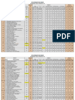 Apoio Ao Estudo - Comparativo Ao Hinário 5 (Velocidade de Andamento, Duração de Introdução, Etc)