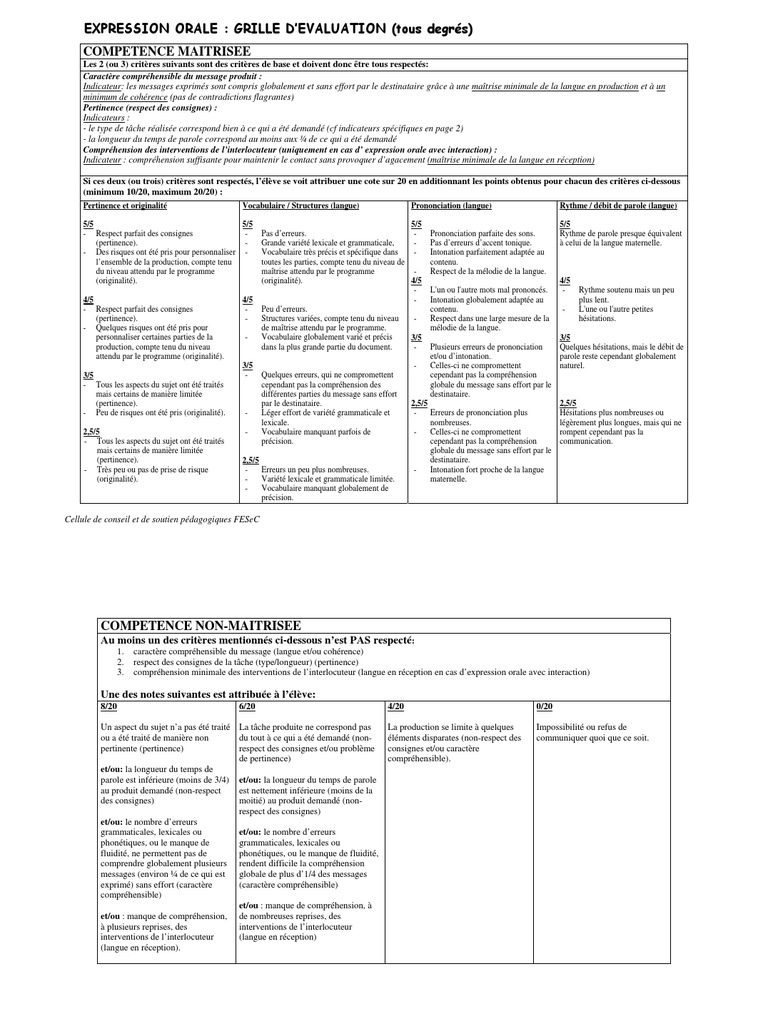 Grille D'évaluation D'un Exposé Oral Grille Evaluation Expr Orale | Lexique | Communication