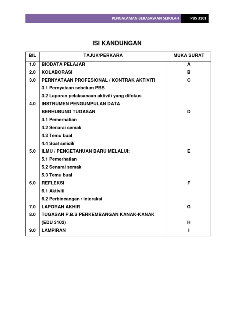 Pbs Lengkap | PDF