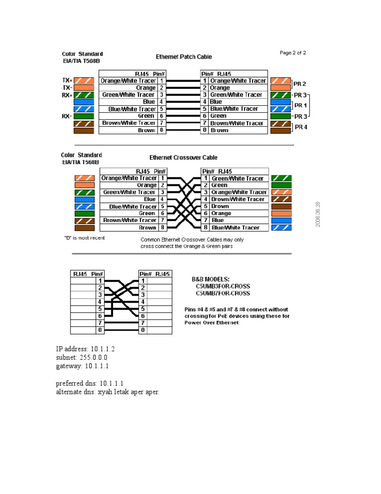Skema rj45 | PDF
