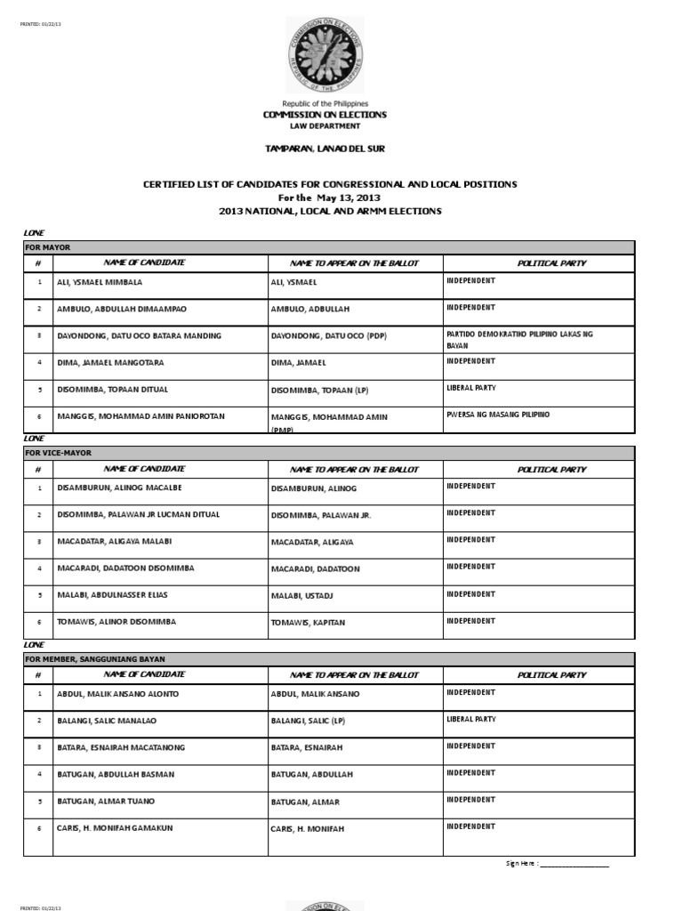 tamparan-lanao-del-sur-pdf-accountability-political-parties
