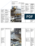 Desmontaje de Tolva Camion Euclid 320 Ton PDF