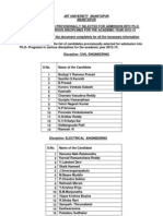 JNTU Anantapur PhD Admission List 2012