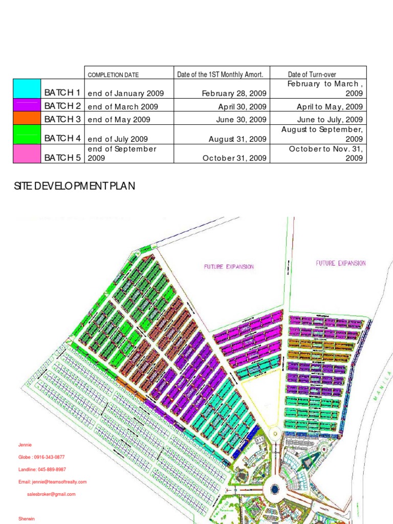 Xevera Mabalacat Site Development Plan | PDF | Business