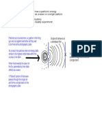 Double Slit Experiment As Wave Particle Flux