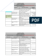 Divulgación Trabajos de Grado en Desarrollo en Periodismo