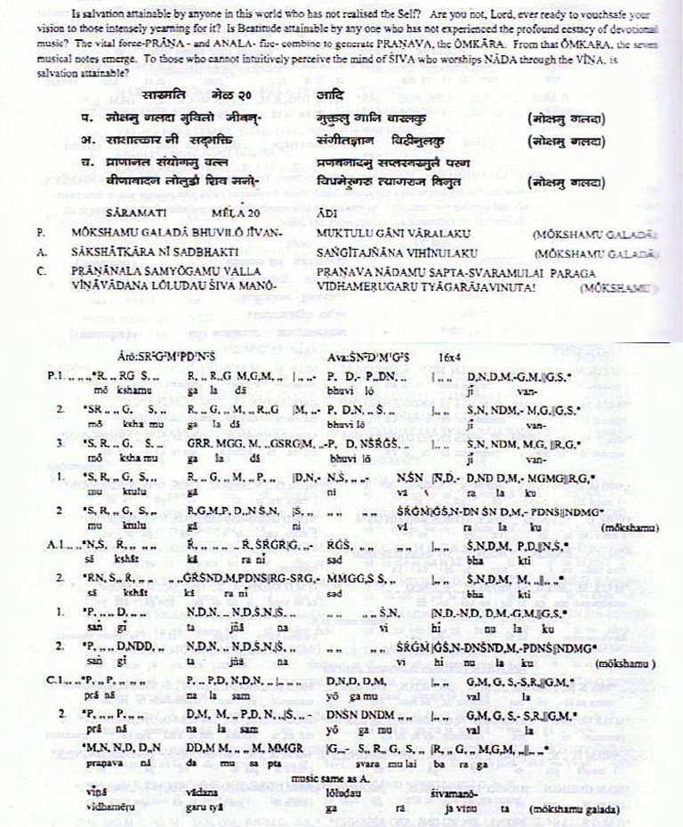 Mokshamu Galada Saramati Adi This is the complete song, mokshamu galada, by sri thyagaraja swamy, in raga saramathi, played on flute, visit my blog. mokshamu galada saramati adi