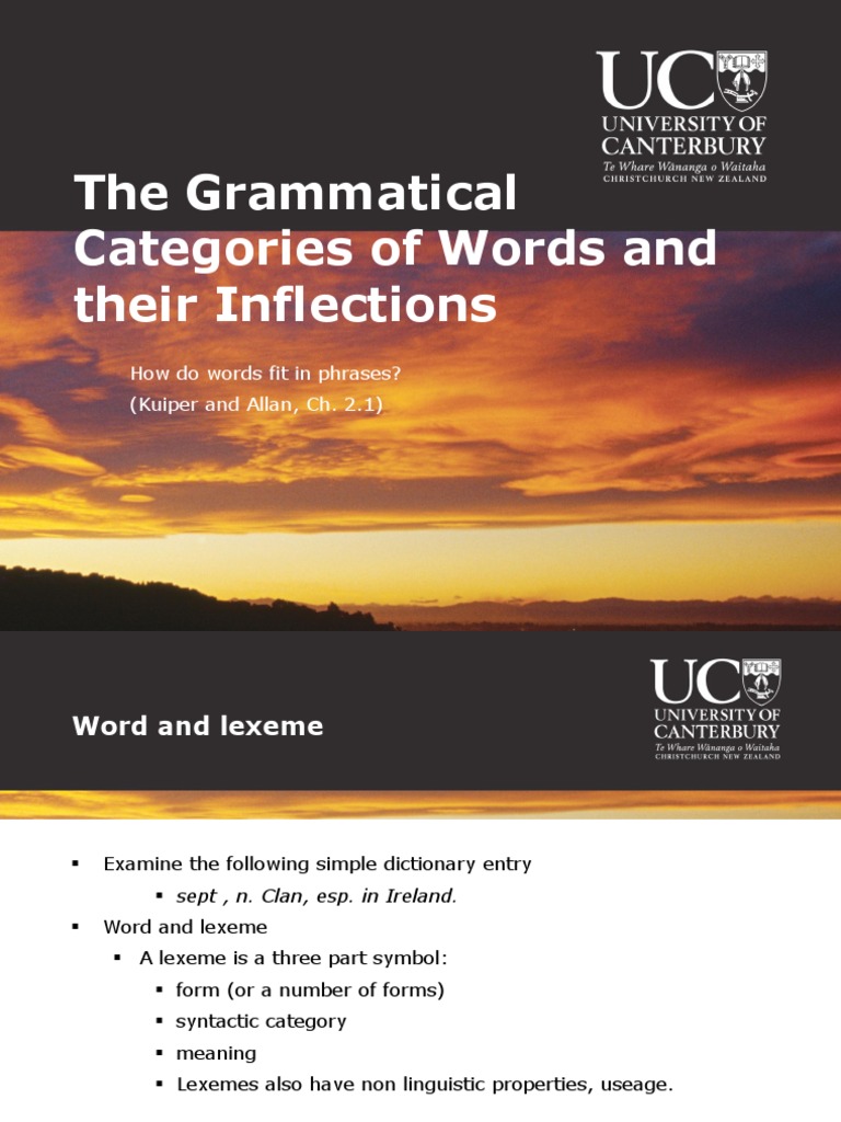 Grammatical Categories of Word n Their Inflections Morphology