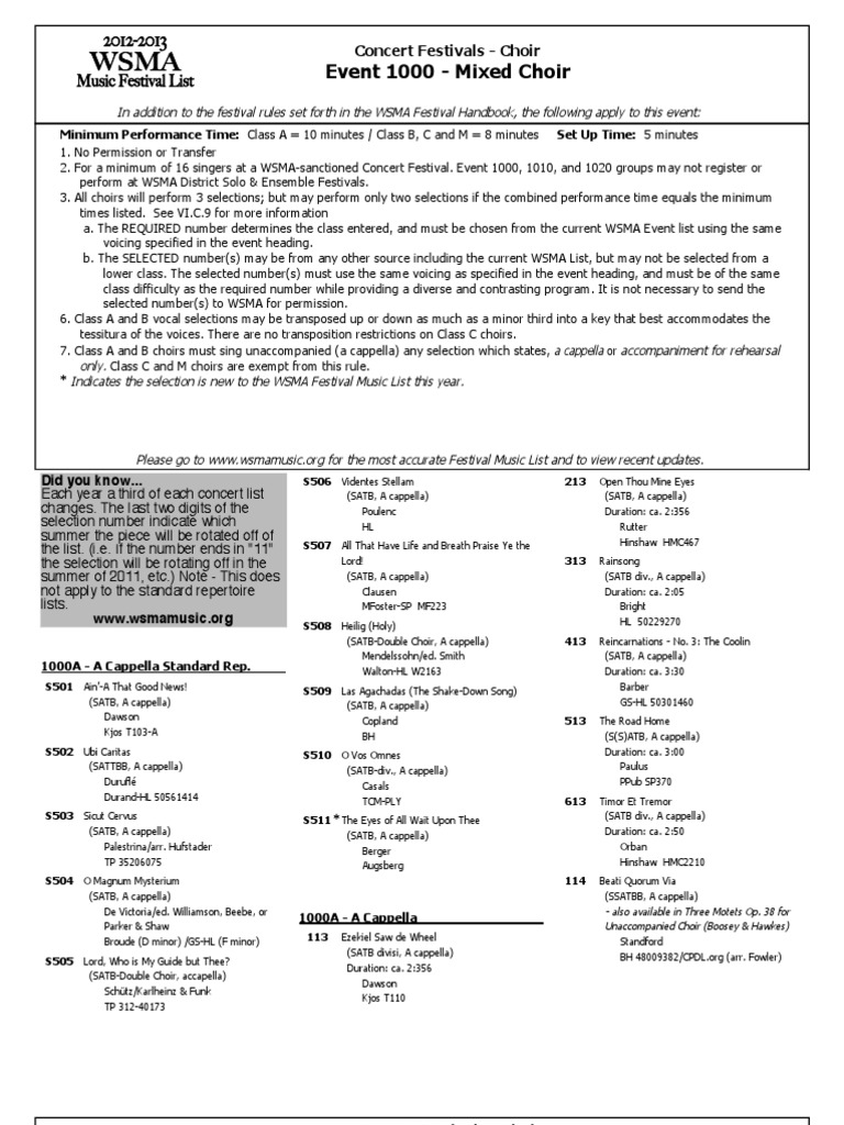 Wisconsin Music Association Solo and Ensemble Music List PDF