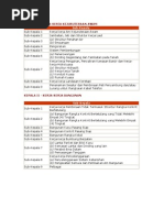 Pukonsa - Kod Panduan | PDF