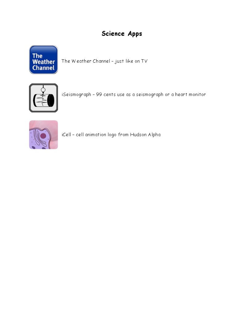 Top Science Apps for Learning | PDF | Technological Change | Solid ...