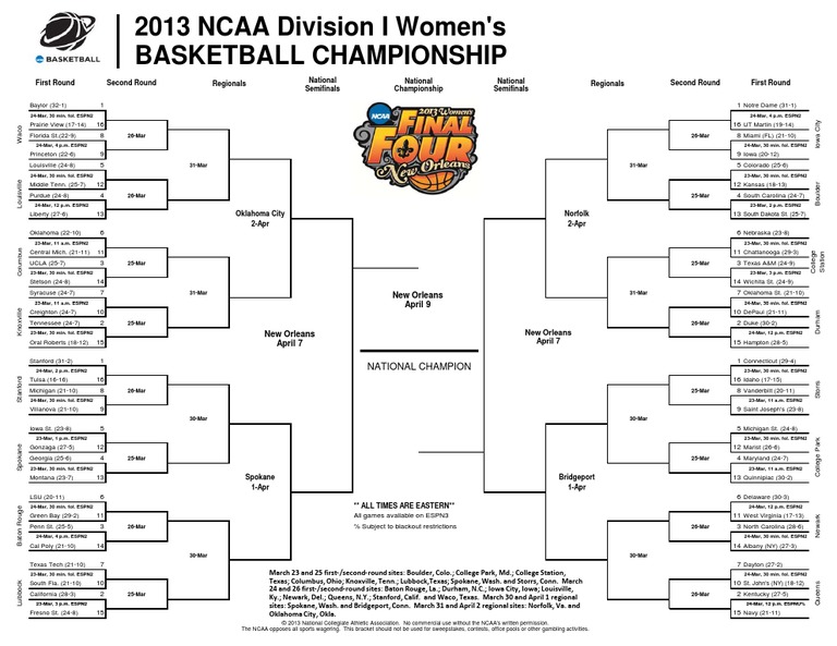 Ncaa Womens Tournament Bracket Pdf