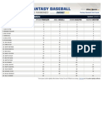 Top 25 Second Baseman