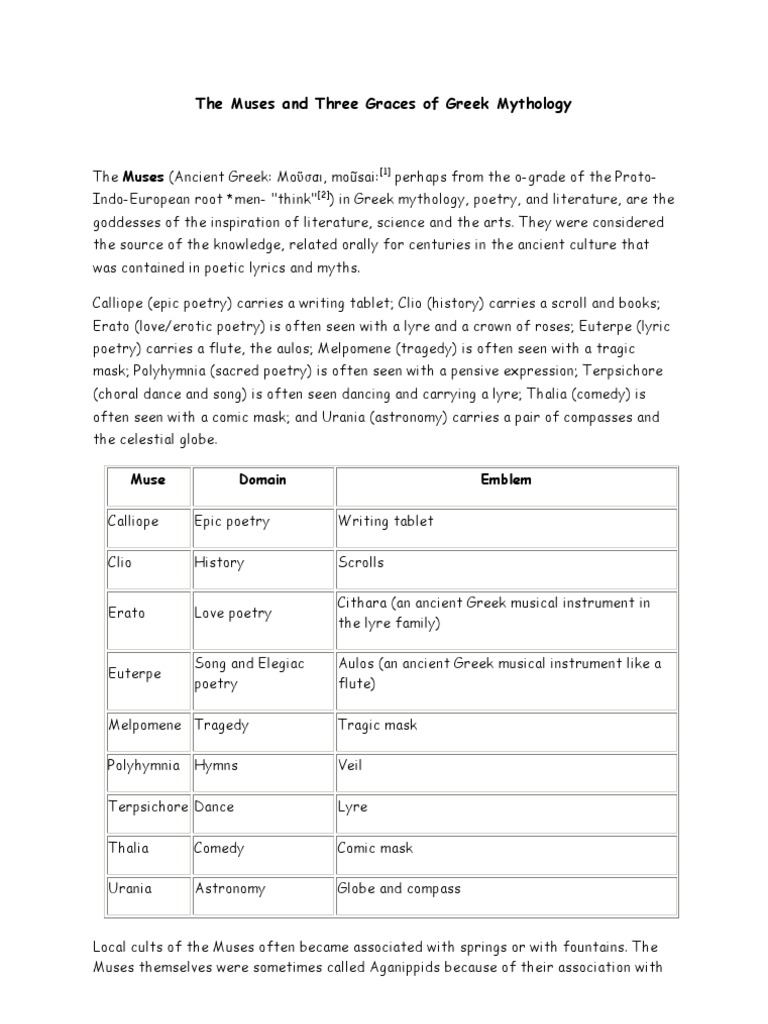 The Muses and Three Graces of Greek Mythology | PDF | Muse | Demigods ...