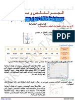 تٍىمضىا ةذمىا (min) ةساشحىا تخسد (C) ° تىبحىا تٍئبٌضٍفىا