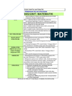 Perancangan Strategik Panitia Matematik