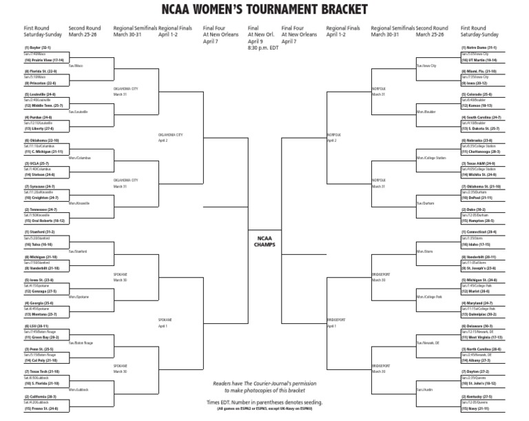 2013 NCAA Women's Tournament Bracket PDF Ncaa Division I Conferences Ncaa Division I