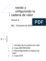 Modulo_6_Armandoy_reconfigurando_la_cadena_de_valor.ppt