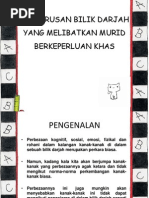 Contoh Surat Rayuan Penempatan Asrama