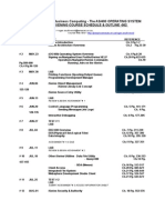 Ibc233 (Sa) Iseries Business Computing - The As/400 Operating System Tuesday Evening Course Schedule & Outline - 062