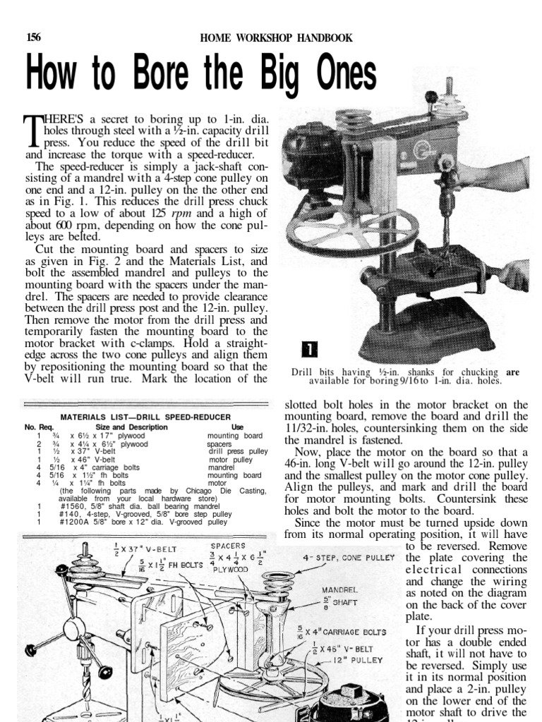 Drill Press Speed Reducer SMHWH61 PDF