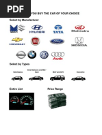 Guide To Help You Buy The Car of Your Choice Select by Manufacturer