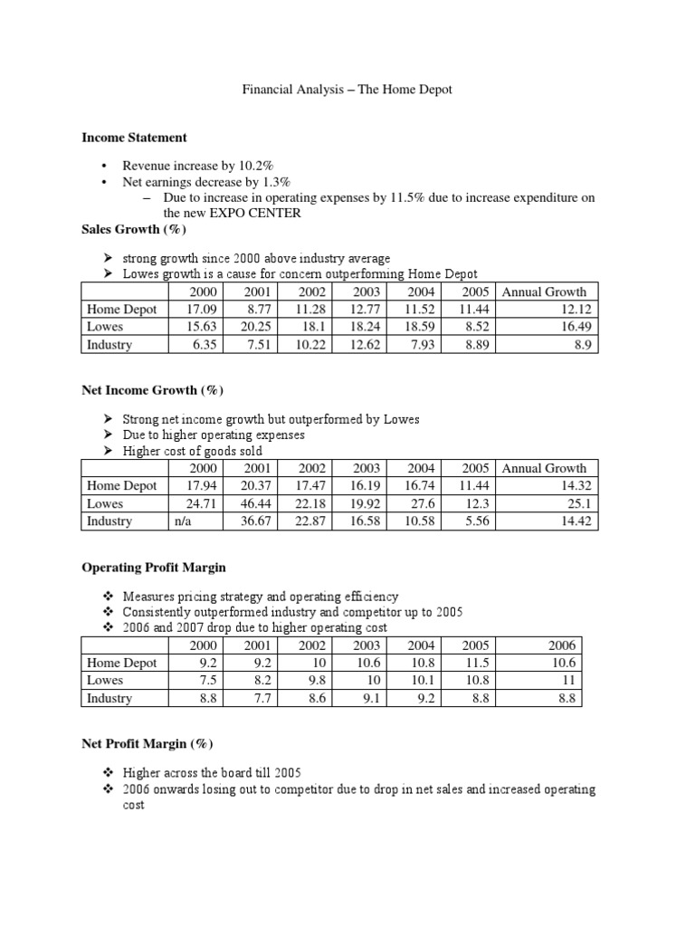 Case study hurrydate 04 image