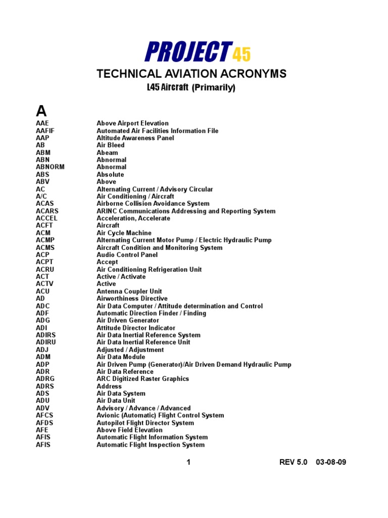 Aviation Acronyms PDF