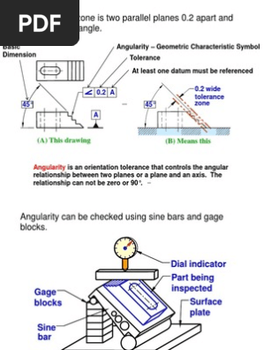 Angularity Parallelism Perpendicularity Cylinder Geometry Perpendicular